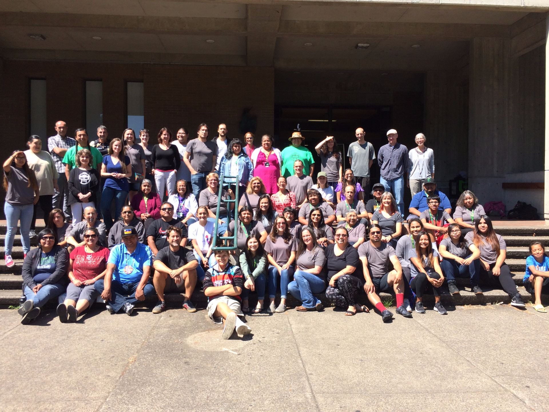 Summer Institute 2017 Group Photo