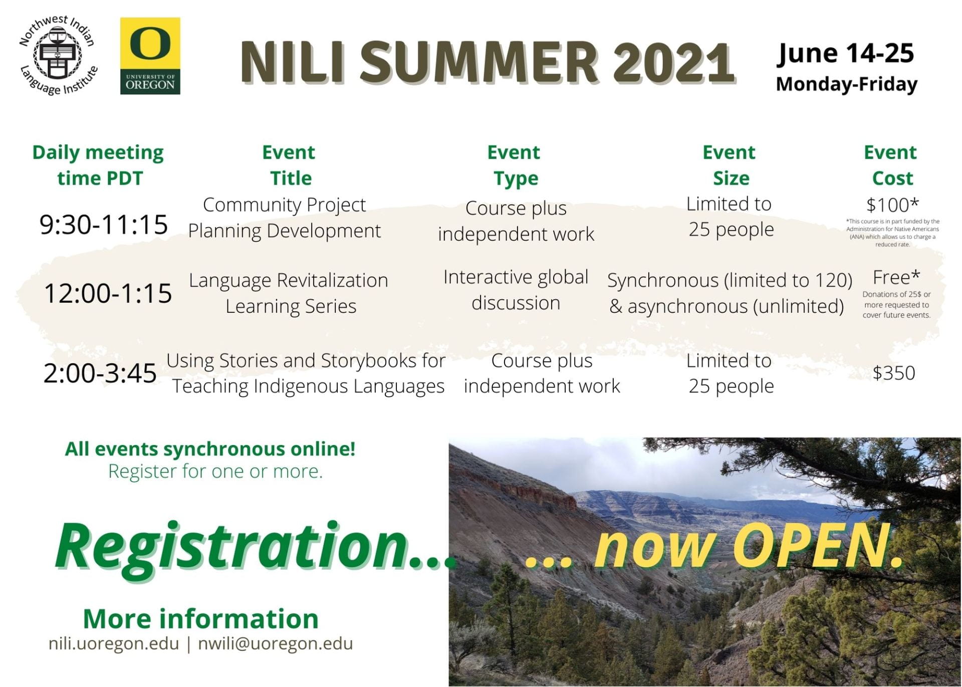 Summer Institute 2021 Poster